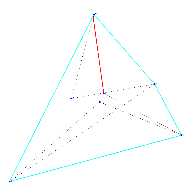 Flugauswertung